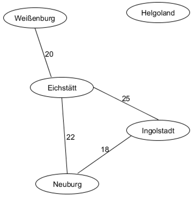 20211106-152145.png 20211106-152145.png