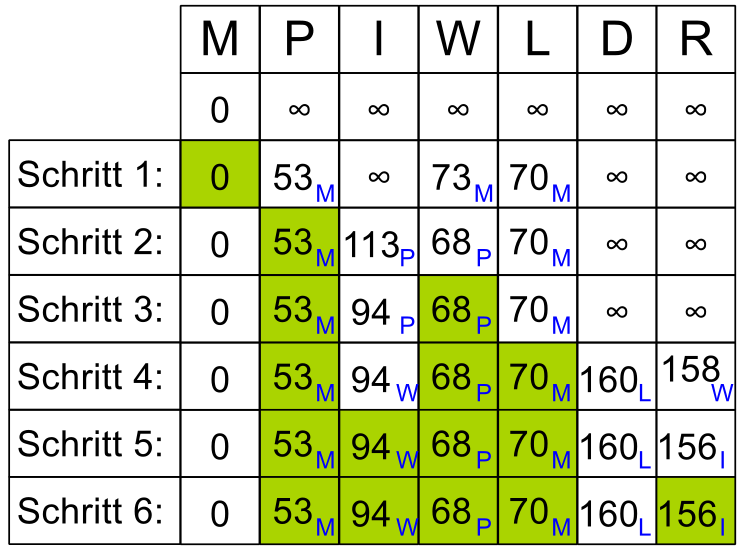 20231108-104844.png 20231108-104844.png