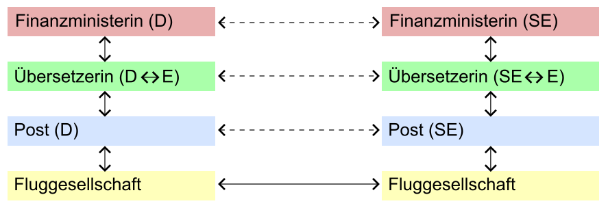 20240110-104839.png 20240110-104839.png