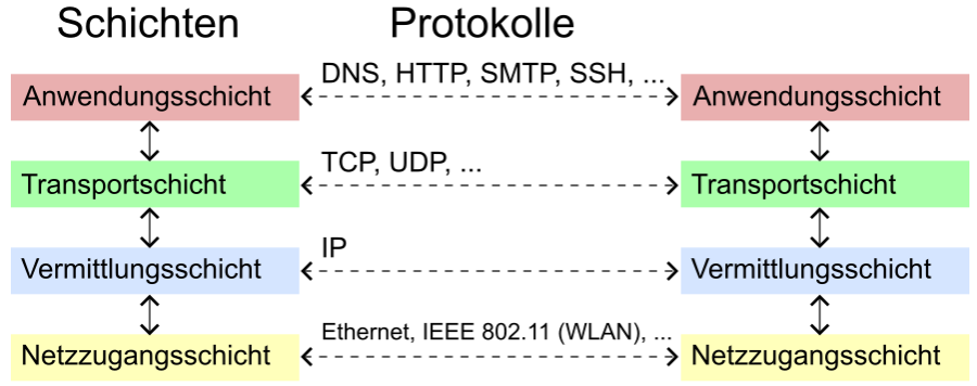 20240110-112751.png 20240110-112751.png
