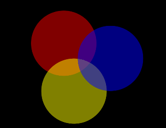 farbkreise.gif farbkreise.gif