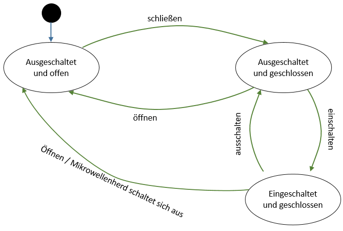 20210117-170134.png 20210117-170134.png