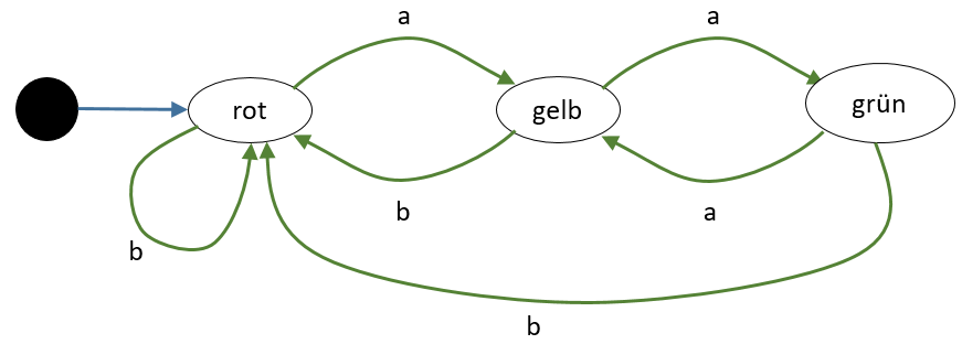 20210131-155951.png 20210131-155951.png