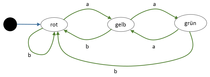 20210131-155433.png 20210131-155433.png