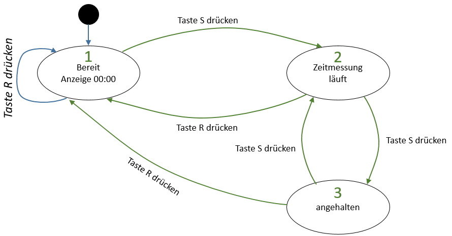 20210116-214620.png 20210116-214620.png