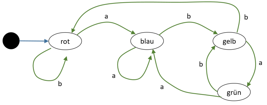 20210131-151845.png 20210131-151845.png