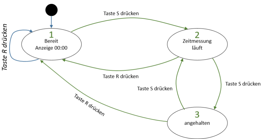 20210116-215654.png 20210116-215654.png