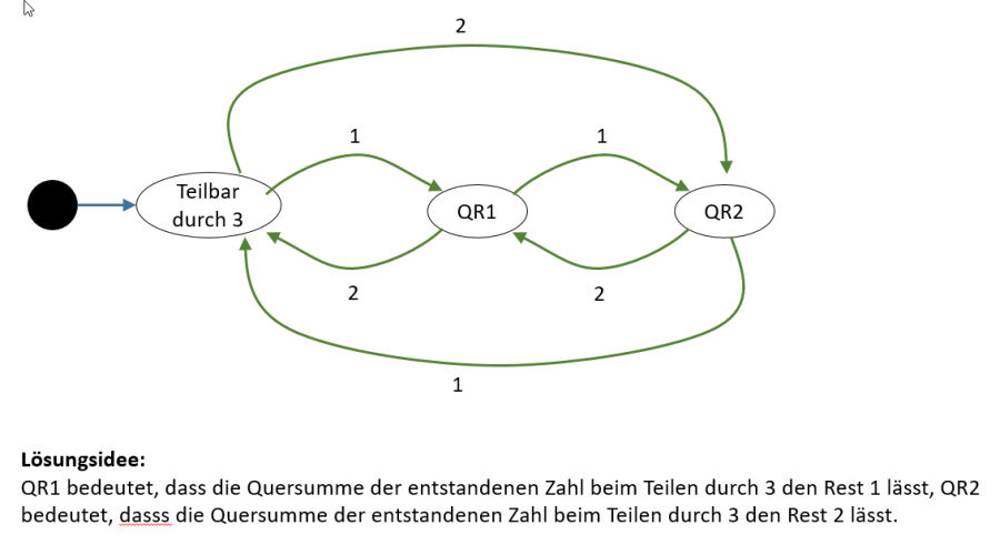 20210131-160231.png 20210131-160231.png