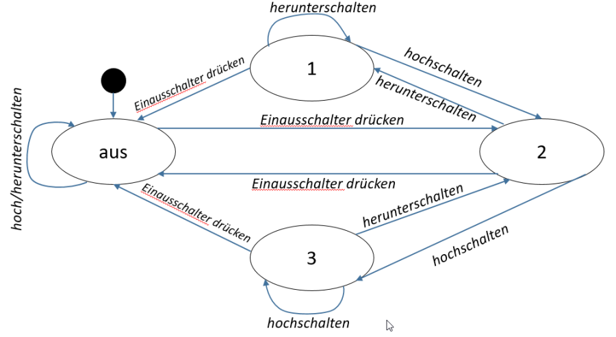 20210116-165138.png 20210116-165138.png