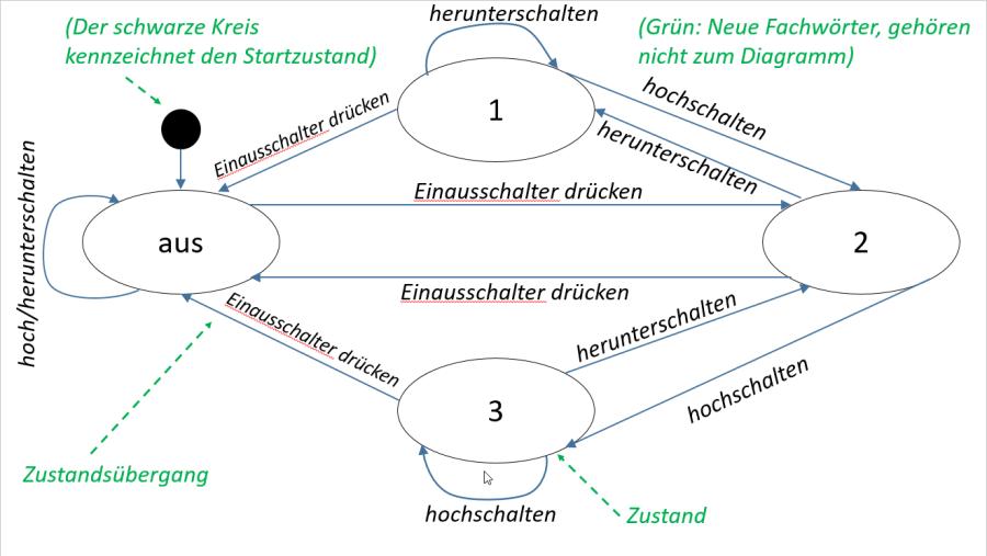 20210110-234950.png 20210110-234950.png